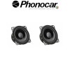 02.081 PHONOCAR