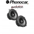 02.624 PHONOCAR