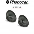02.787 PHONOCAR
