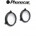 03.805 PHONOCAR