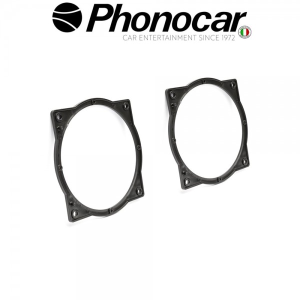 03.812 PHONOCAR