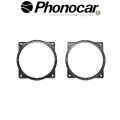 03.812 PHONOCAR