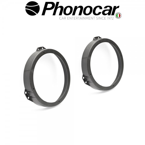 03.813 PHONOCAR