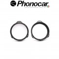 03.813 PHONOCAR