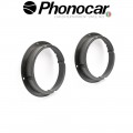 03.814 PHONOCAR