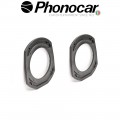 03.817 PHONOCAR