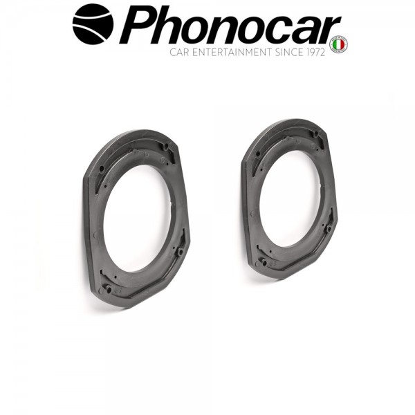 03.817 PHONOCAR