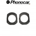 03.817 PHONOCAR