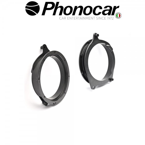 03.818 PHONOCAR