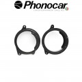 03.818 PHONOCAR