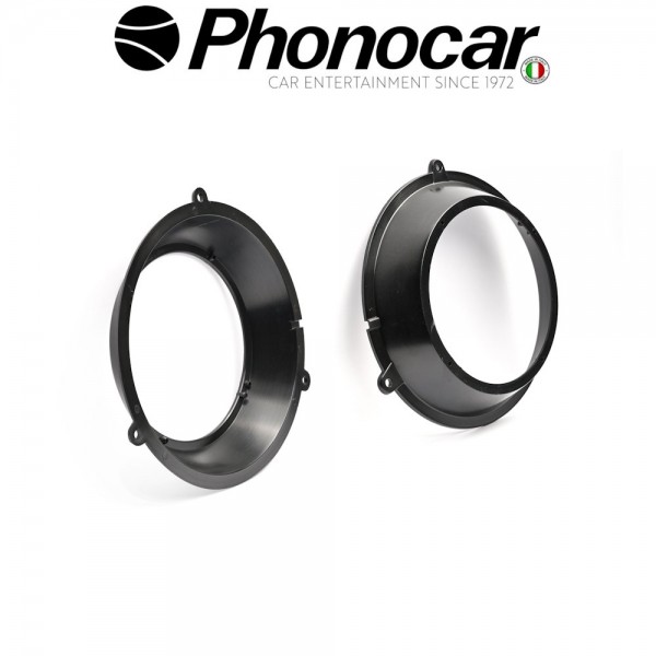 03.821 PHONOCAR