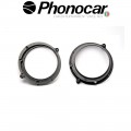 03.823 PHONOCAR