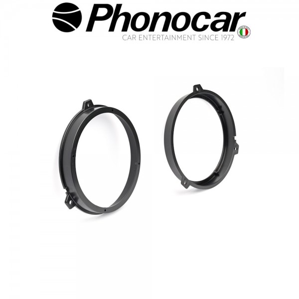 03.824 PHONOCAR