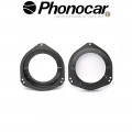 03.832 PHONOCAR