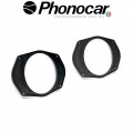 03.834 PHONOCAR