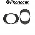 03.834 PHONOCAR