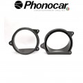 03.842 PHONOCAR