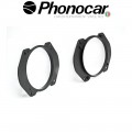 03.847 PHONOCAR