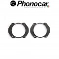 03.847 PHONOCAR