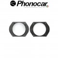 03.848 PHONOCAR