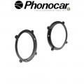 03.853 PHONOCAR