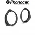 03.854 PHONOCAR