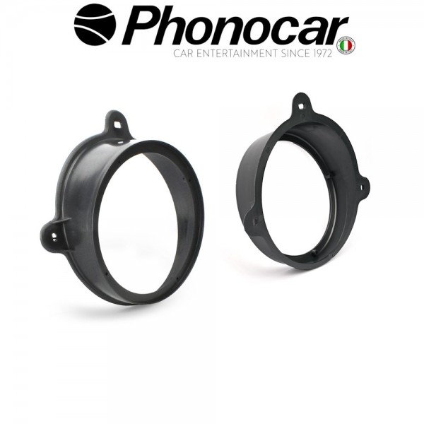 03.862 PHONOCAR