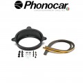 03.862 PHONOCAR