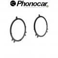 03.864 PHONOCAR