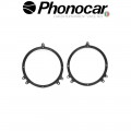 03.864 PHONOCAR