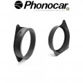 03.874 PHONOCAR