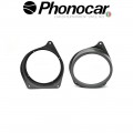 03.874 PHONOCAR