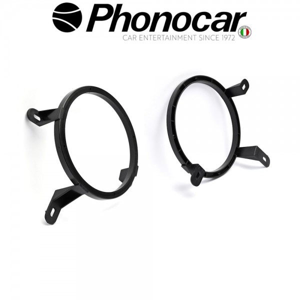 03.878 PHONOCAR