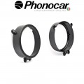 03.887 PHONOCAR