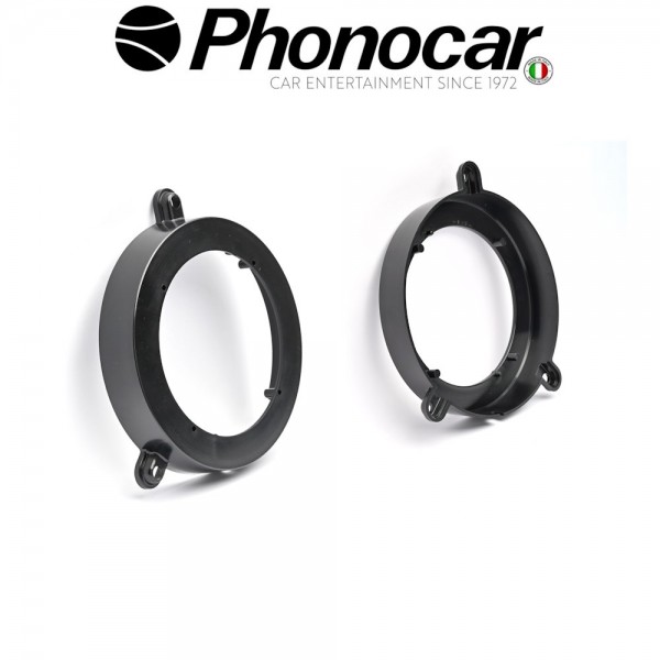 03.888 PHONOCAR