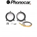 03.888 PHONOCAR