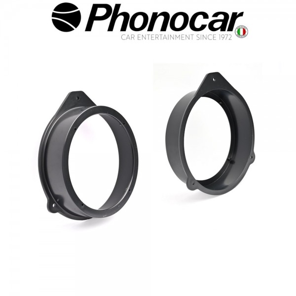 03.889 PHONOCAR