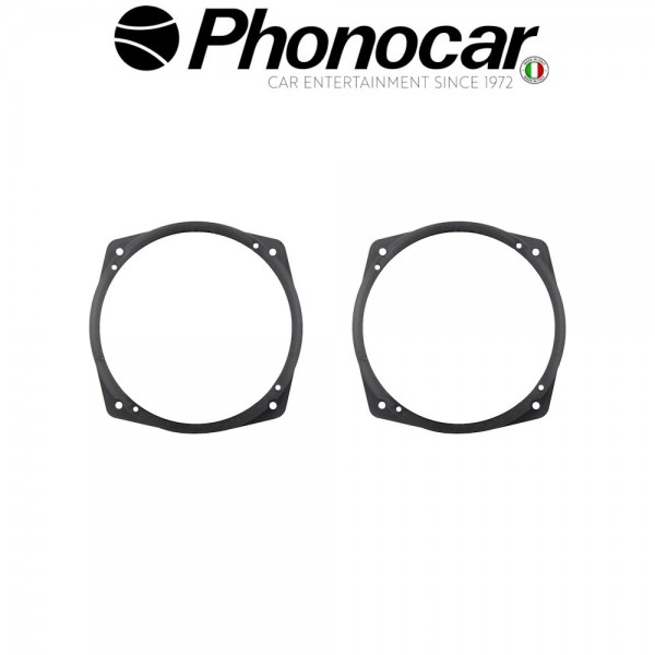 03.892 PHONOCAR