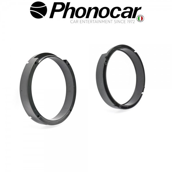 03.894 PHONOCAR