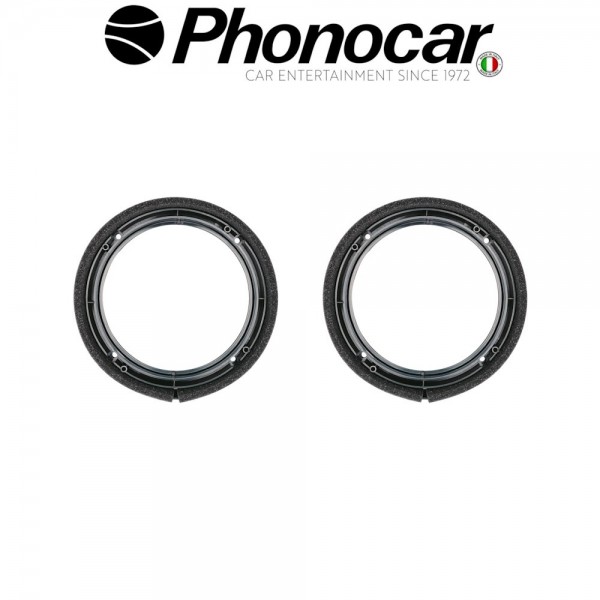 03.895 PHONOCAR