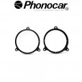 03.896 PHONOCAR