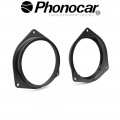 03.897 PHONOCAR