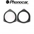 03.897 PHONOCAR