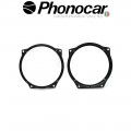 03.898 PHONOCAR