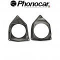 03.899 PHONOCAR