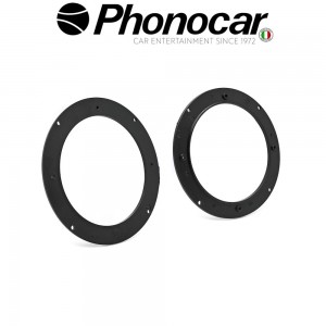 03.906.2 PHONOCAR