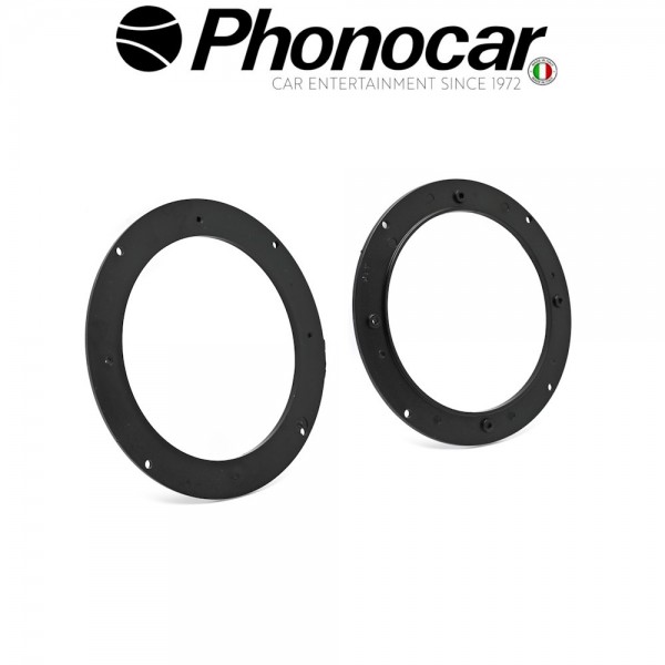 03.906.2 PHONOCAR