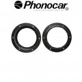 03.913 PHONOCAR