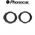 03.914 PHONOCAR