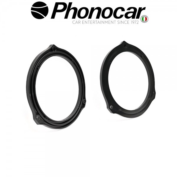 03.915 PHONOCAR